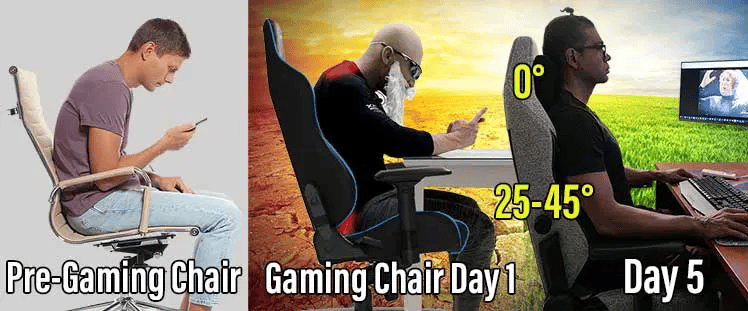 showing posture on wrong chair vs ergonomic chair